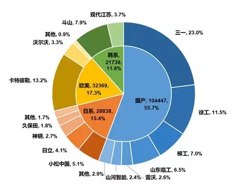 山东恒旺集团